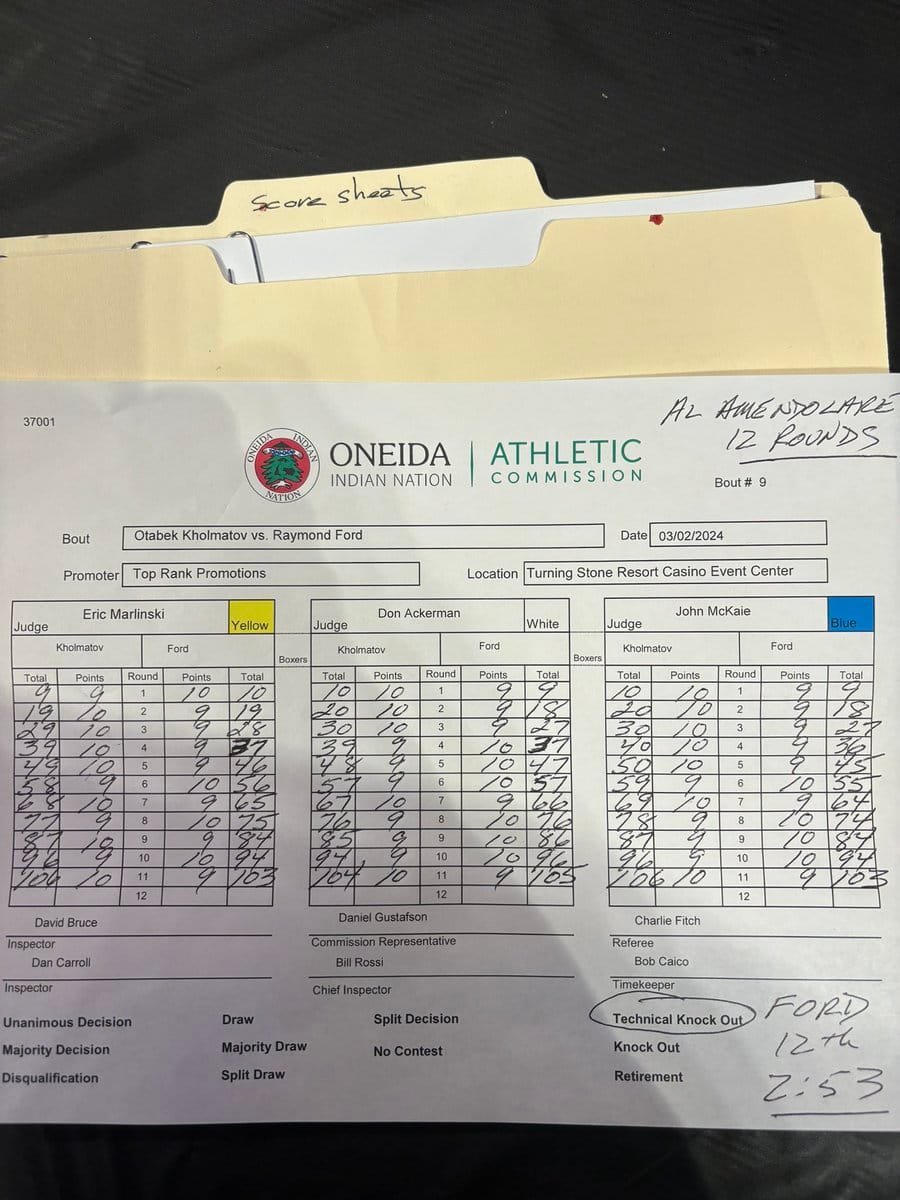 David Bruce (Khobatov up 106-103), Daniel Gustafson (Ford up 105-104), Charlie Fitch (Khobatov up 106-103) - Ford won by TKO 2m53s in the 12th round