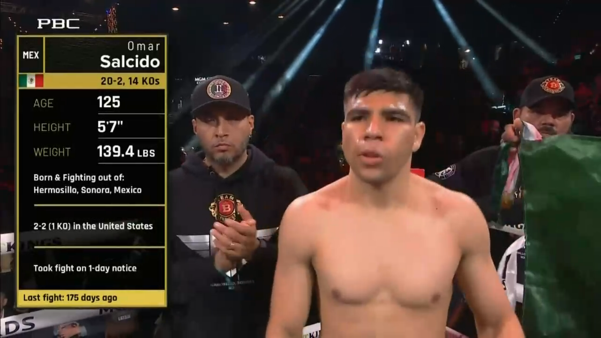 Omar Salido's PBC graphic, it says "AGE: 125"